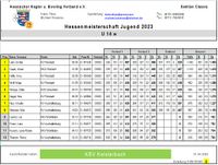 Ergebnisse U14w